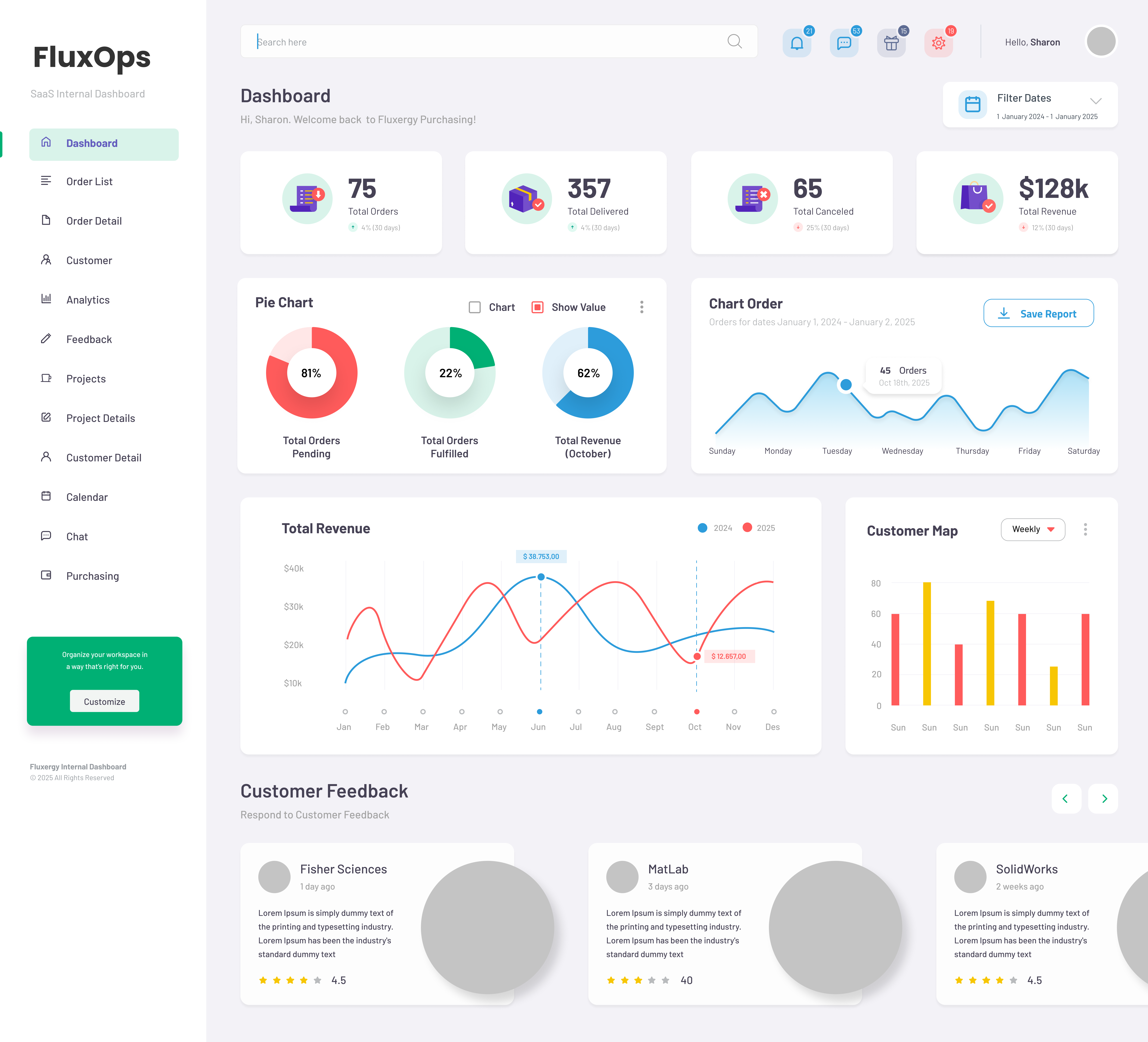 Main Dashboard